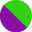 lila-neon zöld